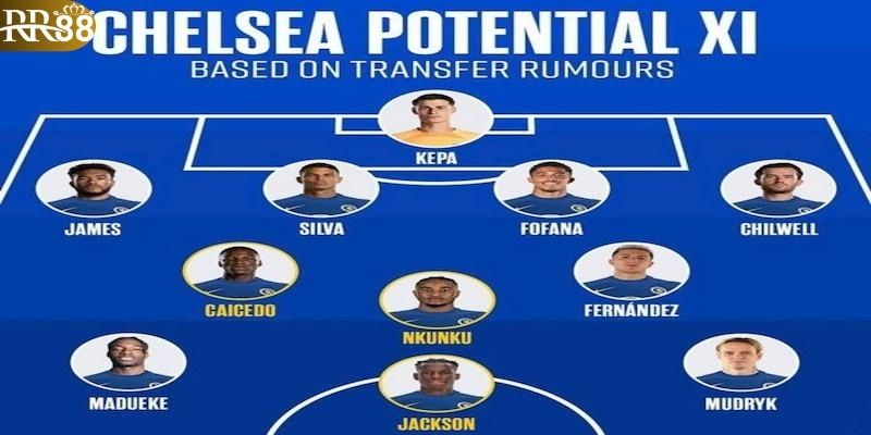 Phân tích các yếu tố quan trọng khi soi kèo Chelsea